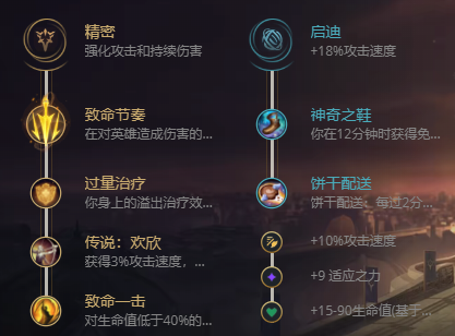 lol无限火力凯特琳出装2021