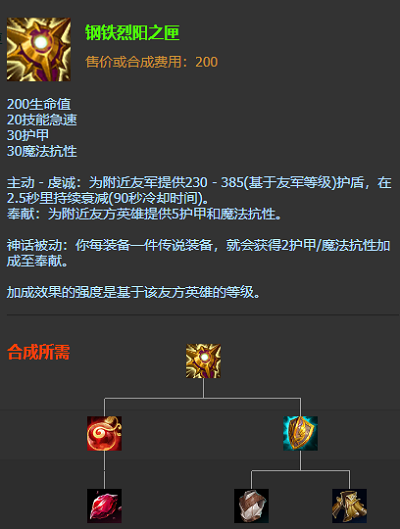 lol无限火力牛头出装2021