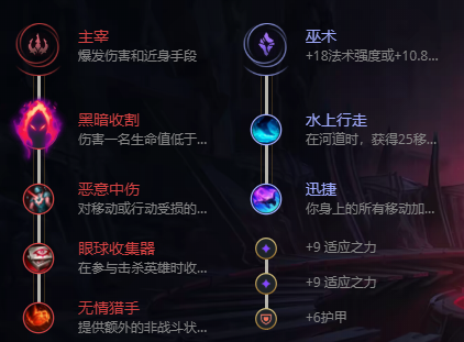 lol无限火力雪人努努出装2021