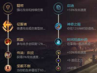 lol无限火力武器出装2021