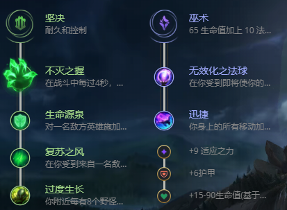 lol无限火力龙龟出装2021