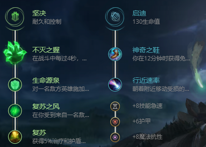 lol无限火力蒙多出装2021