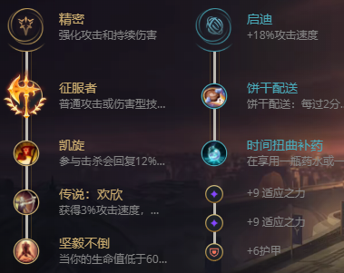 lol无限火力刀妹出装2021