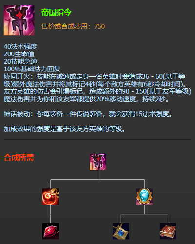 lol无限火力时光老头出装2021