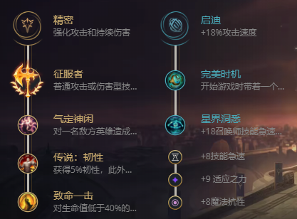 lol无限火力乌鸦出装2021