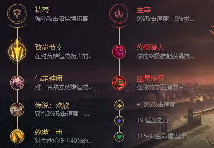 lol无限火力魔腾出装2021