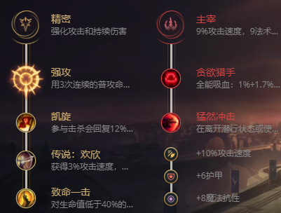 lol无限火力鳄鱼出装2021