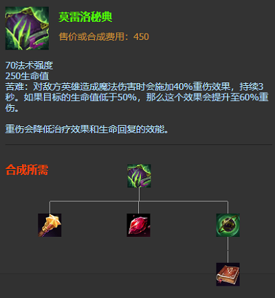 lol无限火力光辉出装2021