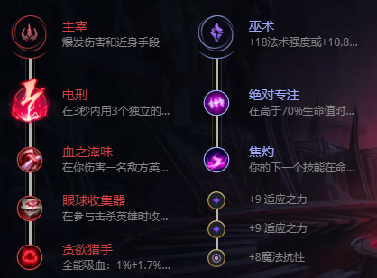 lol无限火力兰博出装2021