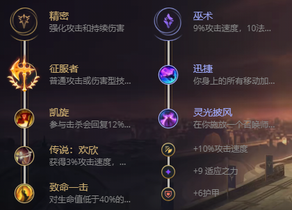 lol无限火力乌迪尔出装2021