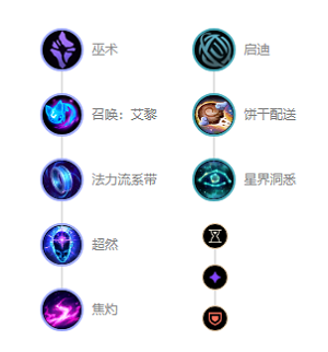 lol无限火力星籁歌姬出装2021