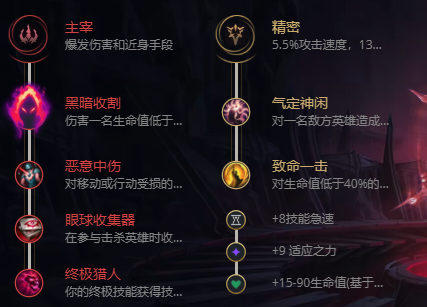 lol无限乱斗酒桶出装2021