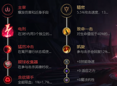 lol无限乱斗小鱼人出装2021