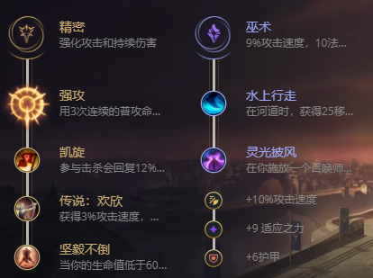 lol无限乱斗狗熊出装2021