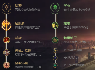 lol无限乱斗剑姬出装2021