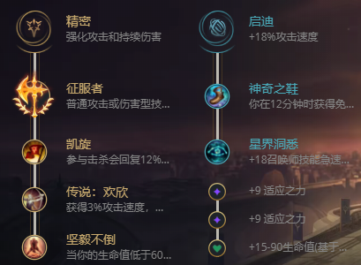 lol无限乱斗人马出装2021