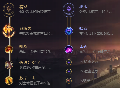 lol无限乱斗克烈出装2021