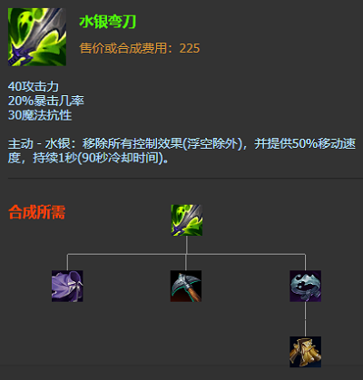 lol无限火力薇恩出装2021