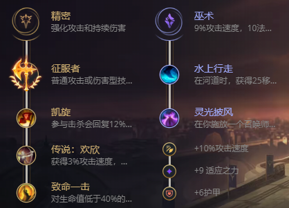 lol无限火力雷克塞出装2021