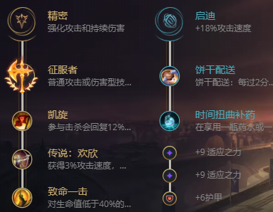 lol无限乱斗杰斯出装2021