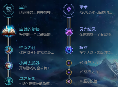 lol无限乱斗加里奥出装2021