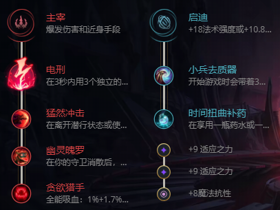 lol无限乱斗妖姬出装2021