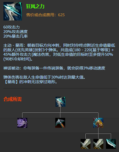 lol无限火力霞出装2021