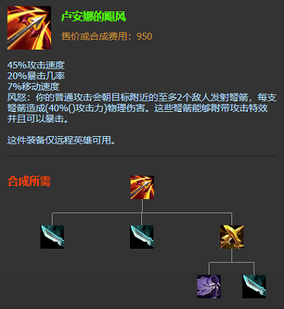 lol无限火力厄斐琉斯出装2021