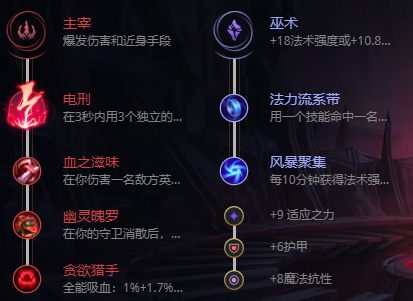 lol无限乱斗维克托出装2021最新