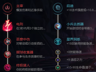 lol无限乱斗丽桑卓出装2021最新