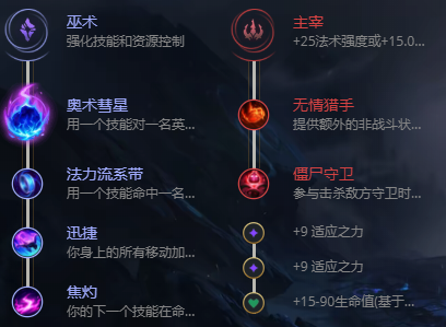 lol无限乱斗维克兹出装2021最新