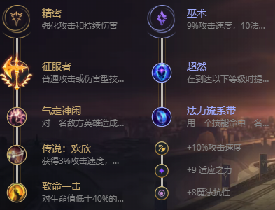 lol无限乱斗塞拉斯出装2021最新