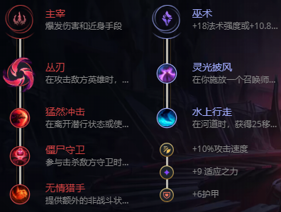 lol无限乱斗赵信出装2021最新