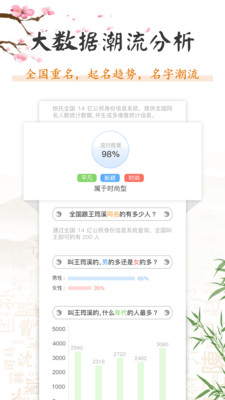 起名宝典截图