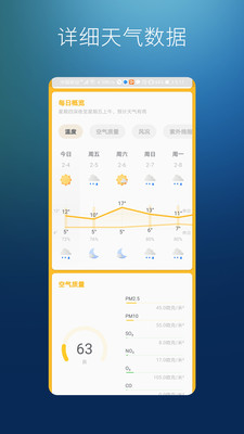 海豚天气壁纸截图