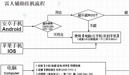 雷人宝典截图