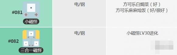 宝可梦大探险小磁怪多少级进化