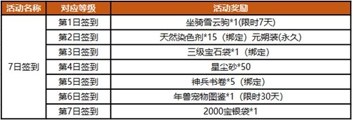 《笑傲江湖》经典新服明日开放 预约解锁海量福利