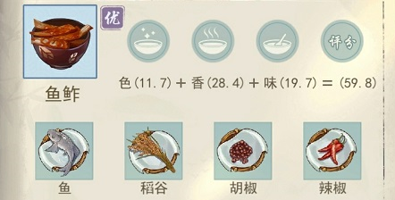 《江湖悠悠》鱼鲊食谱配方