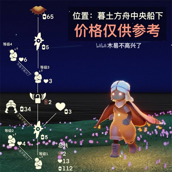 光遇魔法季瞌睡先祖兑换物品一览