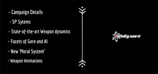 《使命召唤19》大量细节曝光 游戏将有道德轮盘系统