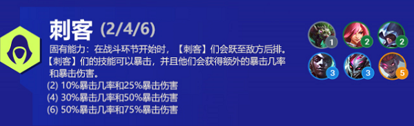 云顶之弈S6刺客阵容推荐