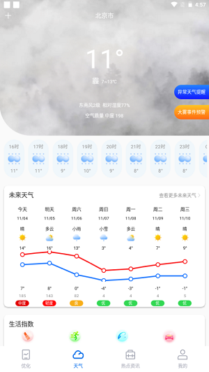 天气大富翁截图