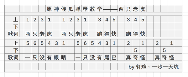 原神两只老虎琴谱