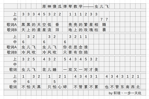 原神虫儿飞琴谱