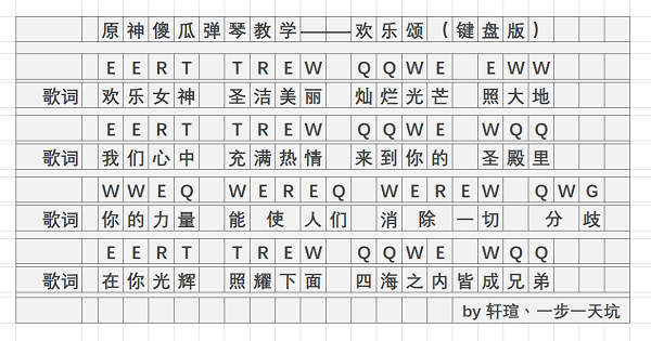 原神欢乐颂琴谱