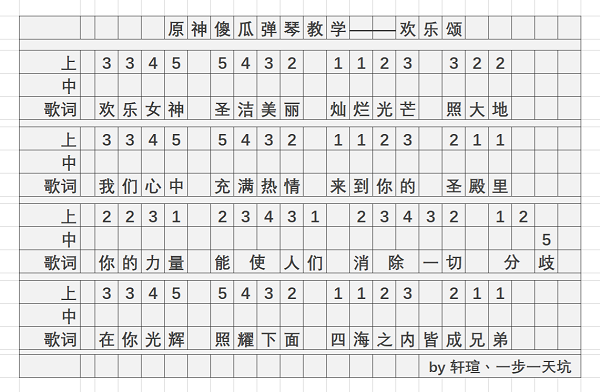 原神欢乐颂琴谱