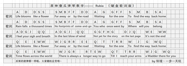 原神Rubia琴谱