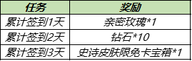 王者荣耀花期不改共创源梦活动介绍