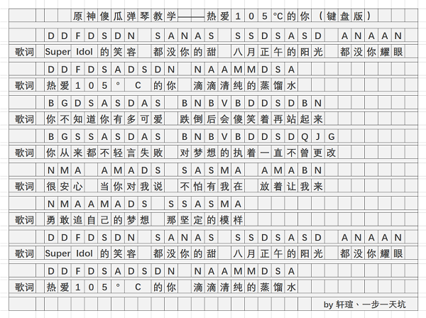 原神热爱105°C的你琴谱
